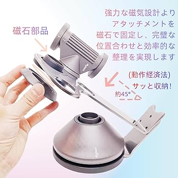 Amazon.co.jp: Secchuu ダイソン用 HDドライヤーホルダー
